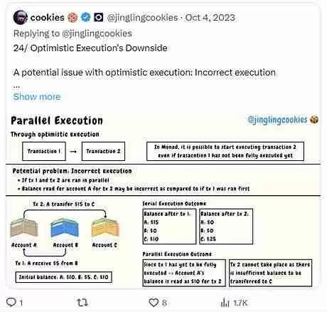 深入解析：Sui、Aptos和Movement三大Move公链的真正区别