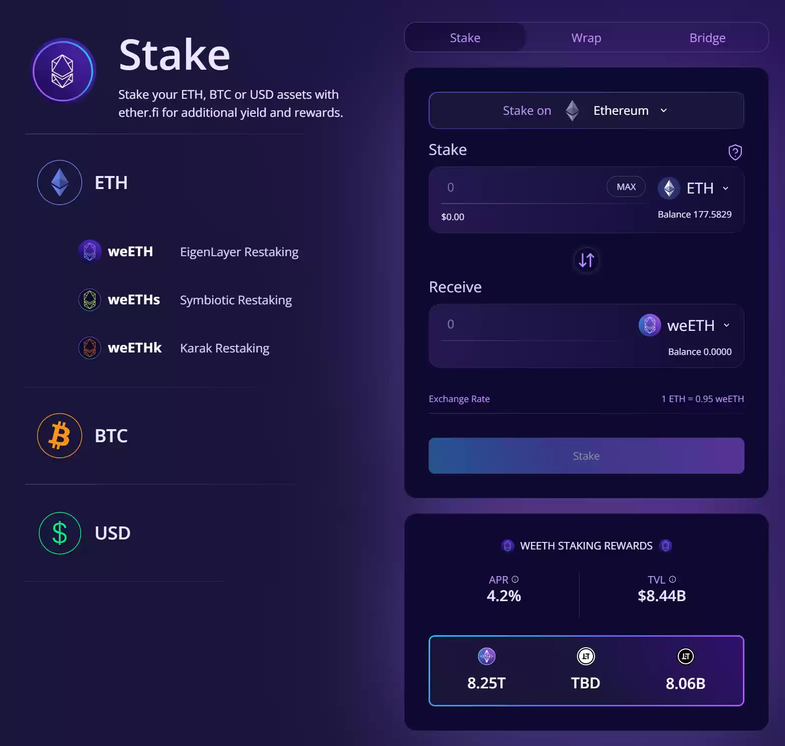 Ether.fi：场内ETH Holders的最佳收益率机会
