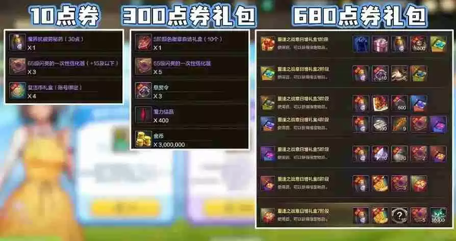 DNF手游4.16版本更新内容总汇