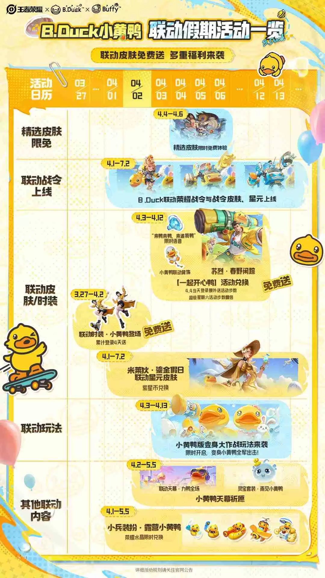 王者荣耀B.Duck小黄鸭联动活动内容总汇