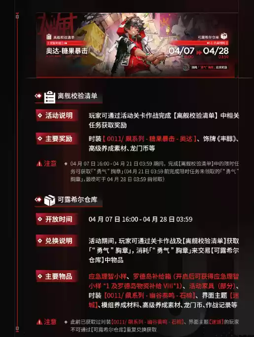 明日方舟4月7日更新什么活动-明日方舟4月7日活动更新内容总结