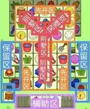 羊了个羊羊羊大世界1.16怎么玩-羊羊大世界1月16日玩法攻略