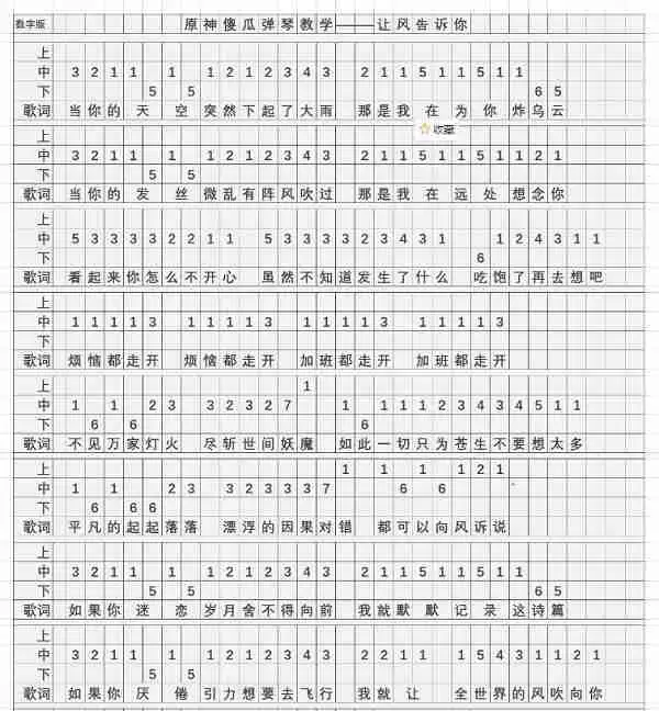 原神让风告诉你琴谱是什么-让风告诉你琴谱一览