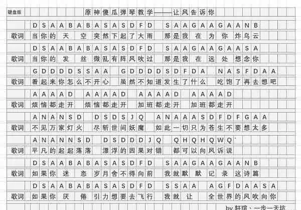 原神让风告诉你琴谱是什么-让风告诉你琴谱一览