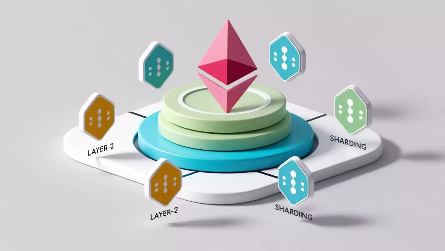 3D Ethereum blockchain with scaling solutions (Layer-2, sharding) and performance icons in a light style, no more element, no word (1).webp