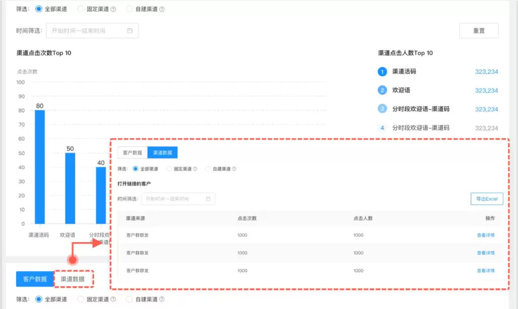 企业微信日报怎么写？怎样知道上级是否查看了汇报？