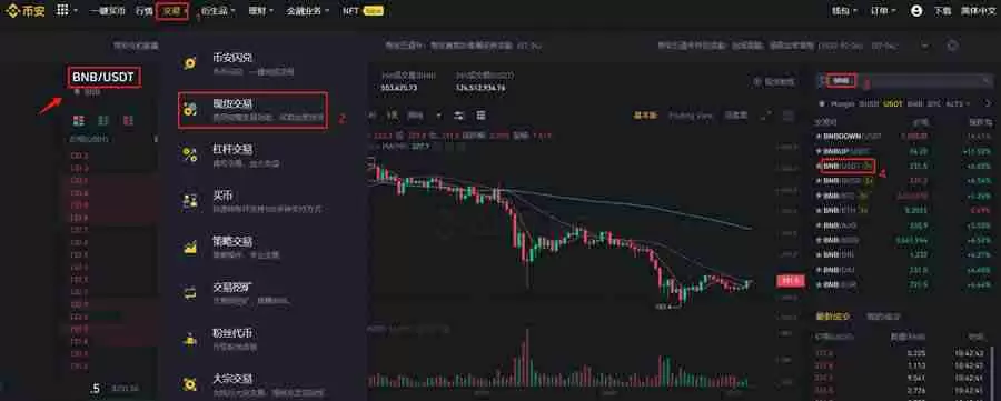 BNB突破$770再创历史新高！市值1090亿美元超Dior、Keyence