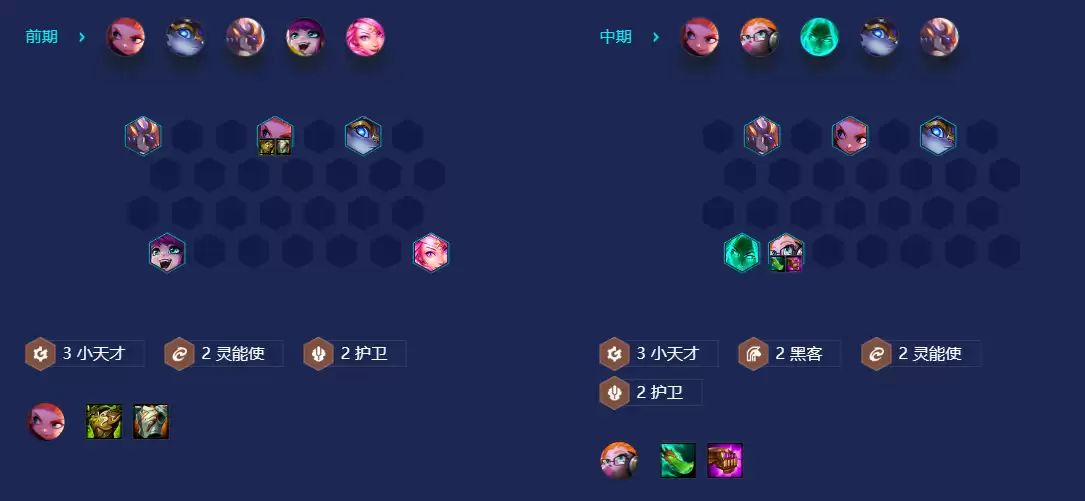 金铲铲之战黑客秘术小天才怎么玩-黑客秘术小天才阵容攻略