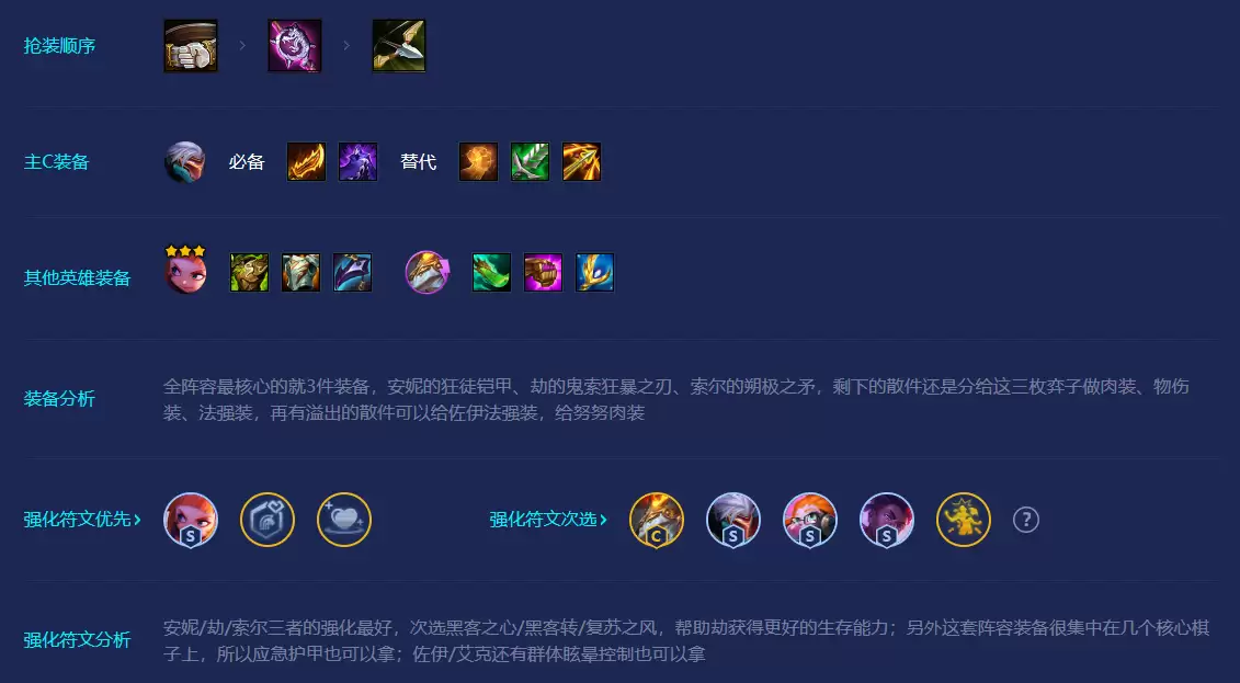 金铲铲之战黑客秘术小天才怎么玩-黑客秘术小天才阵容攻略