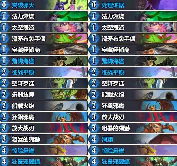炉石传说乱斗海盗瞎卡组代码-炉石传说乱斗海盗瞎推荐4月