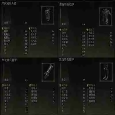 艾尔登法环黑夜骑士套装怎么获得-黑夜骑士套装获取攻略