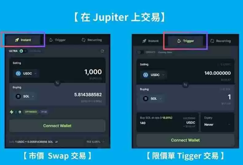 Jupiter平台是什么?跟Solana是什么关系?一篇文章带你全解析