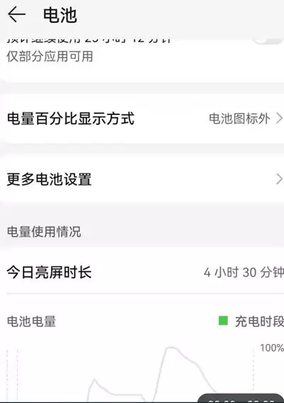鸿蒙现在还存在哪些缺点