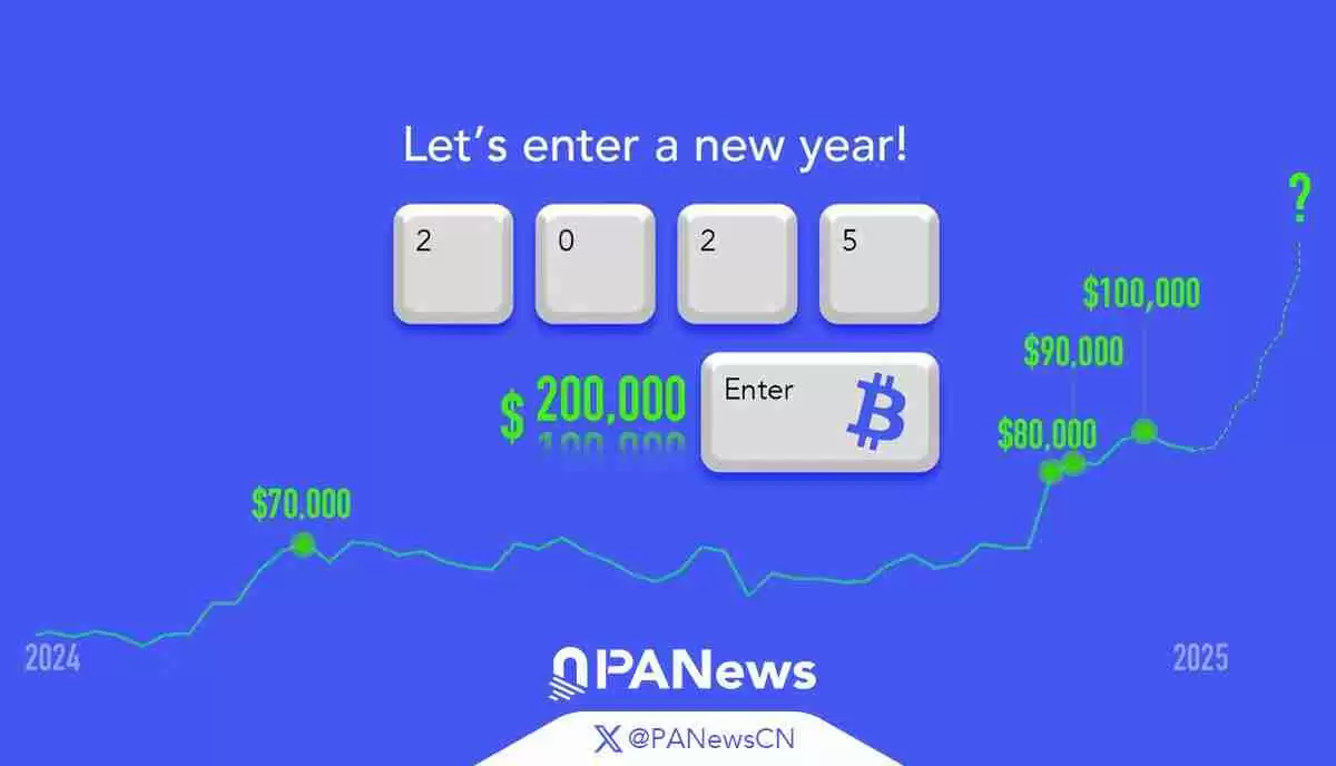 迈入2025年,PANews与您开启加密新篇章!
