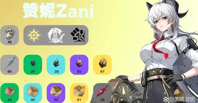 鸣潮新五星共鸣者赞妮养成素材一览-鸣潮新五星共鸣者赞妮养成素材有哪些