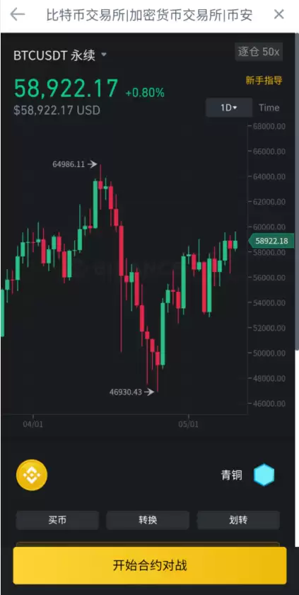 合约交易是什么