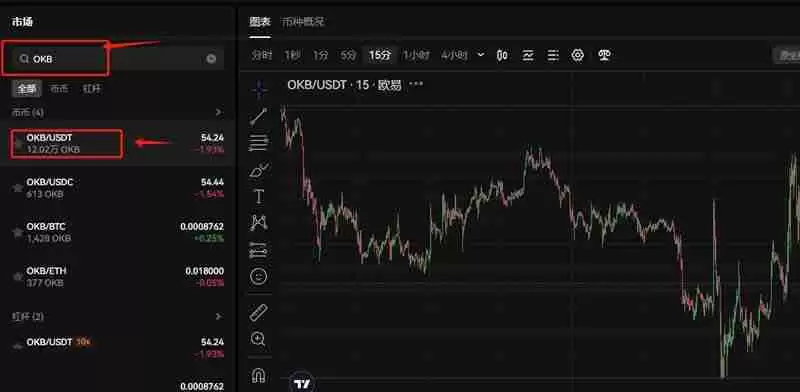 OK币怎么买卖？OK币买卖交易全教程