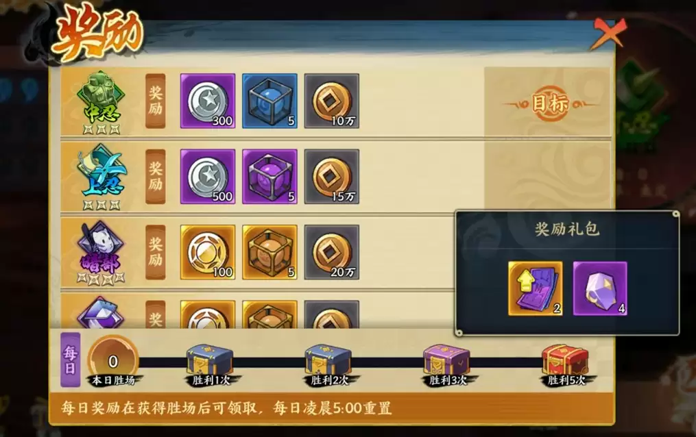 《火影忍者:忍者新世代》巅峰试炼玩法攻略!