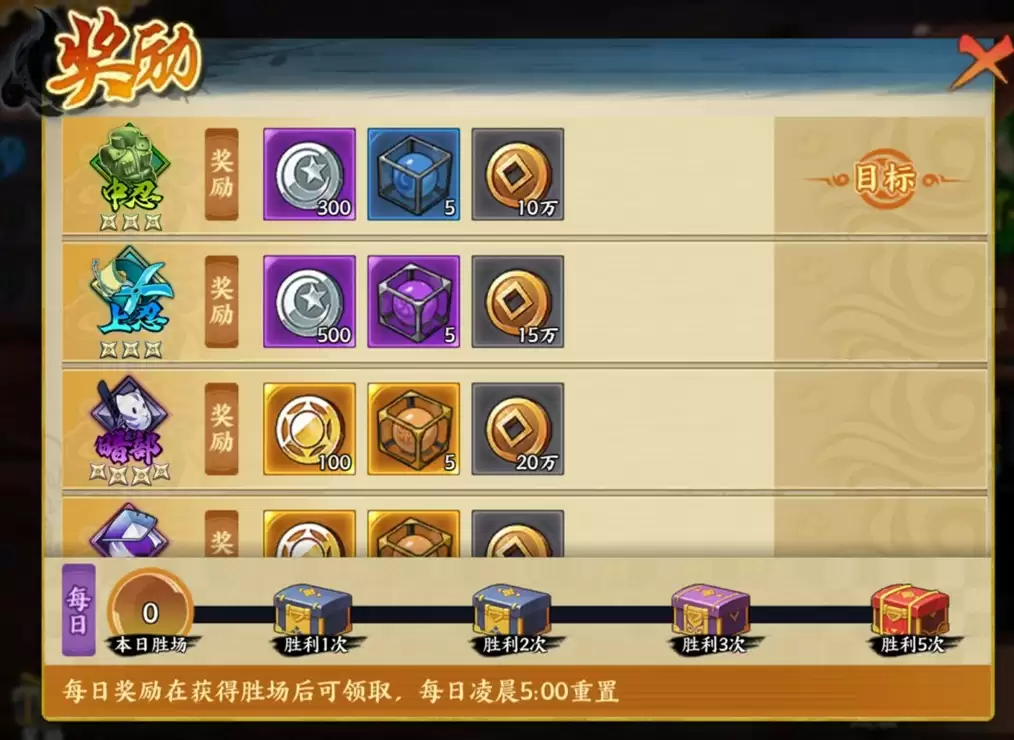 《火影忍者:忍者新世代》巅峰试炼玩法攻略!