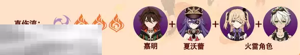 原神嘉明直伤流怎么配队 原神嘉明配队攻略大全