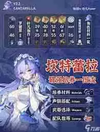 鸣潮坎特蕾拉声骸选哪个-鸣潮中坎特蕾拉声骸该如何选择