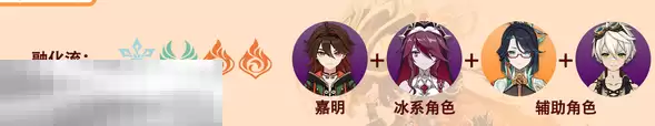 原神嘉明融化流怎么配队 原神嘉明配队攻略大全