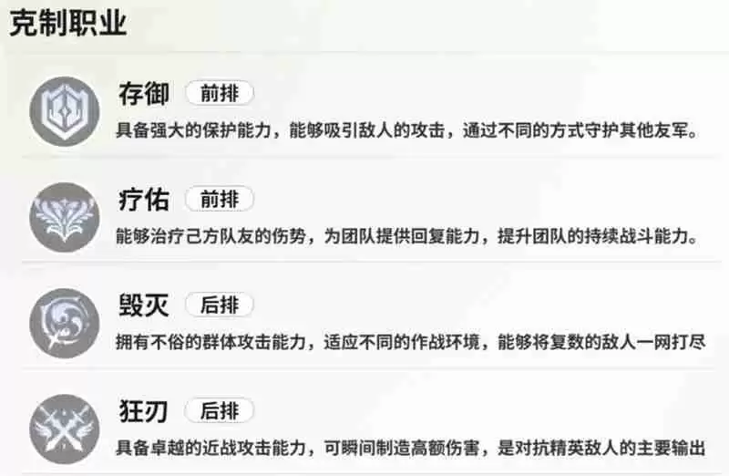 时隙之旅阵营克制及职业简介