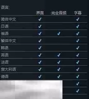 钢铁之种有中文吗？ 游戏支持语言一览