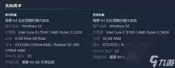 饿狼传说群狼之城最低配置要求是什么-饿狼传说群狼之城最低配置要求有哪些