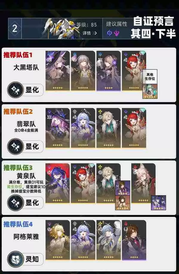 崩坏星穹铁道虚构叙事自证预言通关阵容推荐 上下半场核心配队攻略