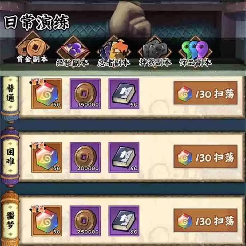 火影忍者木叶高手每日必做任务流程