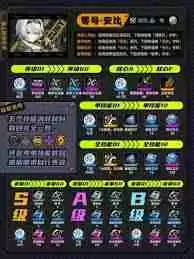 绝区零扳机养成材料需求有哪些-绝区零扳机养成材料需求全解析