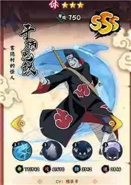 火影忍者木叶高手平民阵容攻略