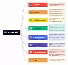 抖音口碑分是怎么算的-抖音口碑分需要多少单才有