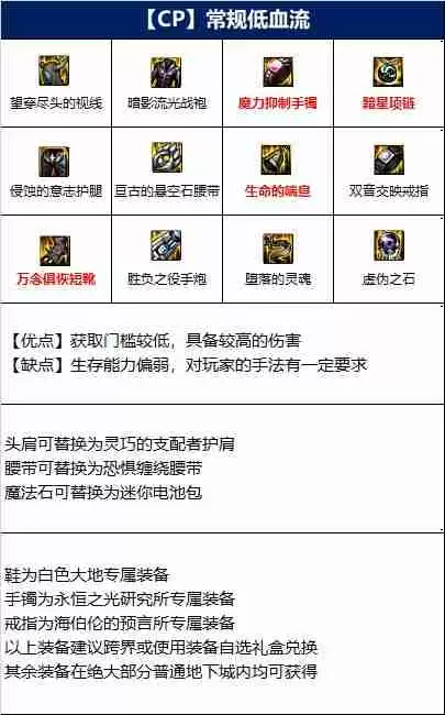 DNF女大枪110版本装备是什么-地下城与勇士110级女大枪毕业装备展示[多图]