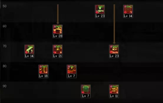 DNF女大枪110版本装备是什么-地下城与勇士110级女大枪毕业装备展示[多图]