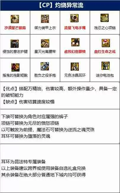 DNF女大枪110版本装备是什么-地下城与勇士110级女大枪毕业装备展示[多图]