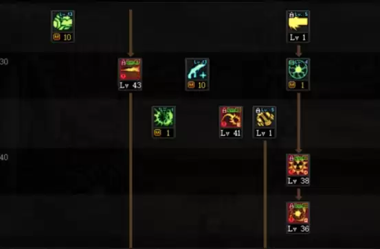 DNF女大枪110版本装备是什么-地下城与勇士110级女大枪毕业装备展示[多图]