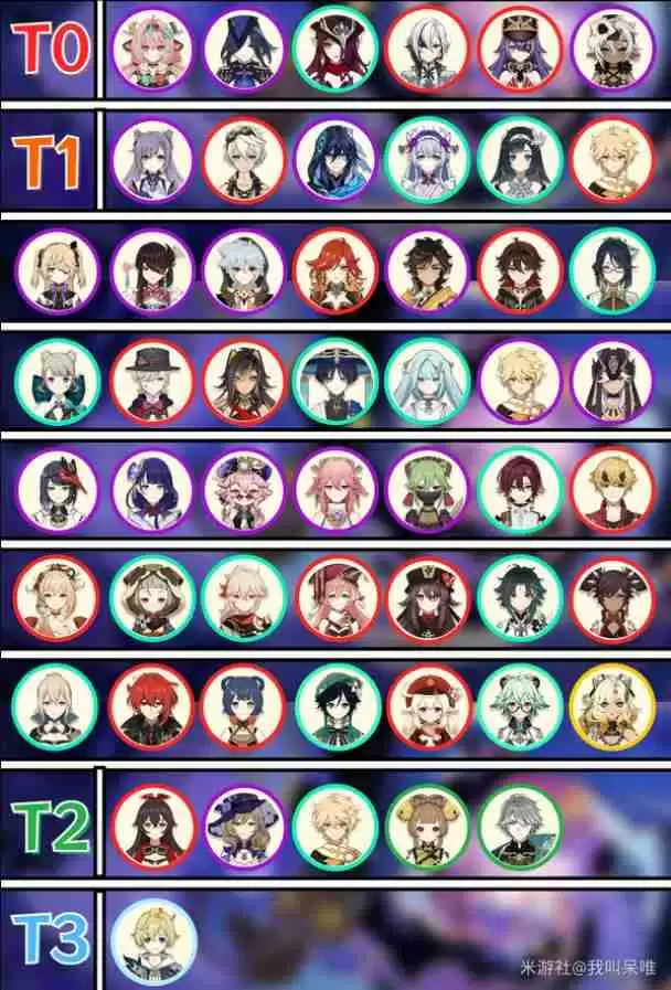 原神5.5幻想真境剧诗角色强度榜