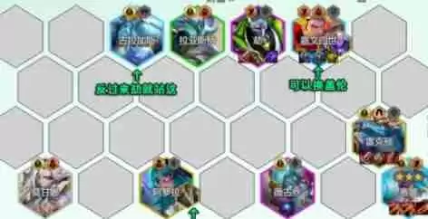 金铲铲之战s14圣灵劫阵容怎么搭配 s14圣灵劫阵容搭配推荐