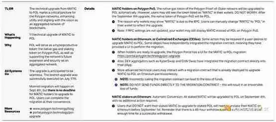 MATIC升级为POL会带来哪些改变 有何影响