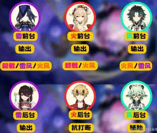 原神5.5幻想真境剧诗开幕角色选谁好