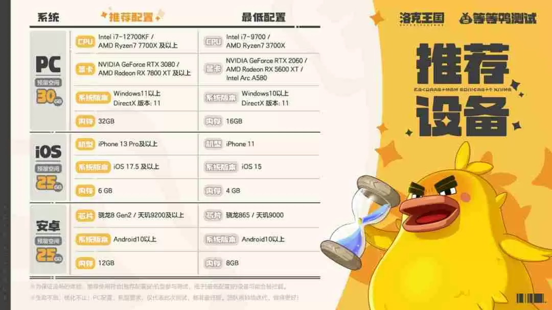 洛克王国世界全平台配置指南 手机电脑流畅运行攻略