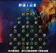 魔兽世界元素萨天赋怎么加点-魔兽世界元素萨天赋加点方法