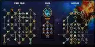 魔兽世界元素萨天赋怎么加点-魔兽世界元素萨天赋加点方法