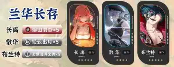 鸣潮布兰特顶级配队攻略 五大流派输出阵容一键抄作业