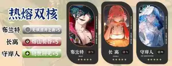 鸣潮布兰特顶级配队攻略 五大流派输出阵容一键抄作业