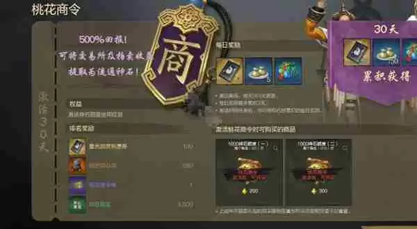 剑灵2神石额度怎么提升 神石额度提升方法