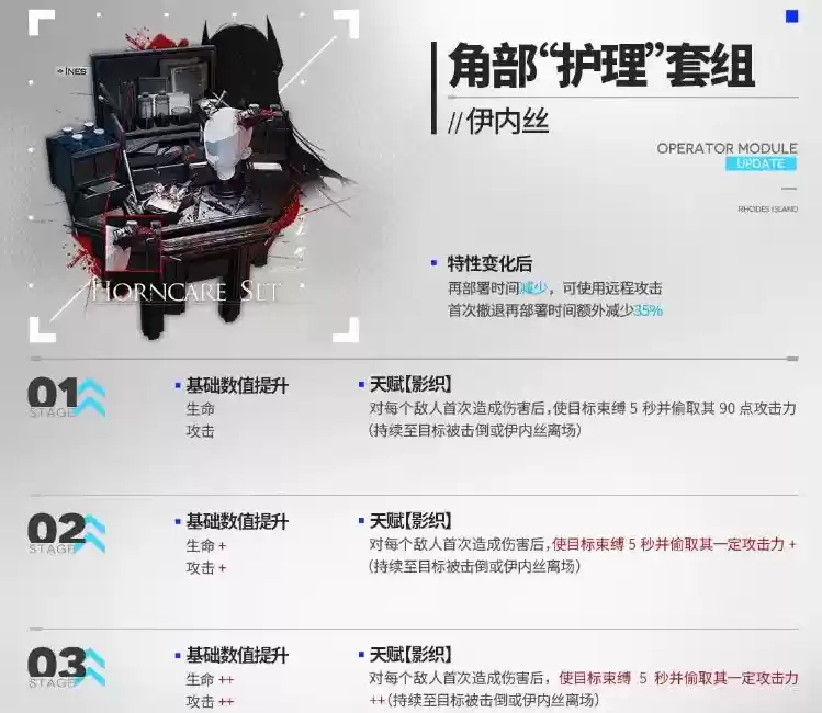 明日方舟情报官干员模组怎么选择-明日方舟情报官干员模组开启推荐