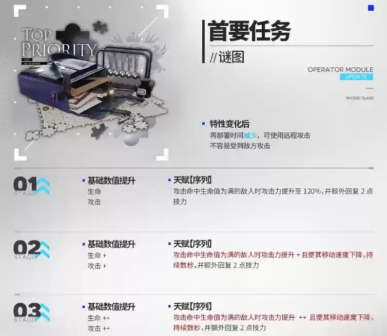 明日方舟情报官干员模组怎么选择-明日方舟情报官干员模组开启推荐